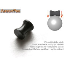 Formázott HopUp nyomógomb